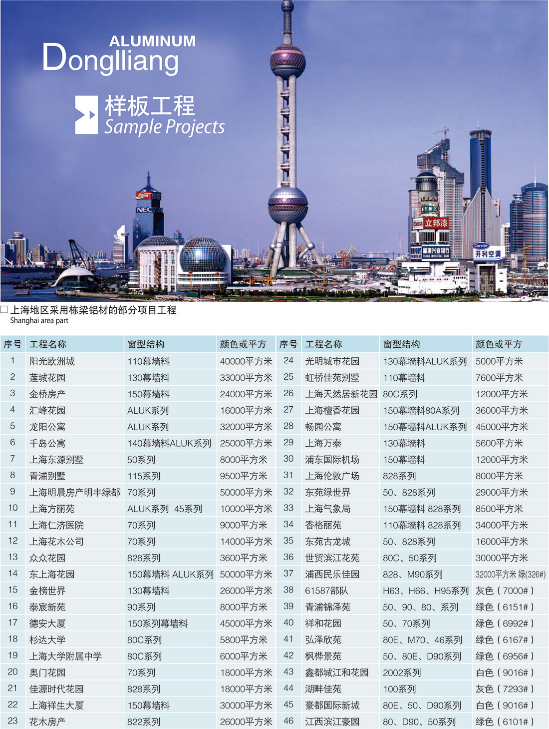 上海地区采用栋梁铝材的部分项目工程2.jpg